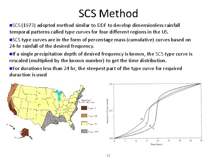 SCS Method n. SCS (1973) adopted method similar to DDF to develop dimensionless rainfall SCS Method n. SCS (1973) adopted method similar to DDF to develop dimensionless rainfall