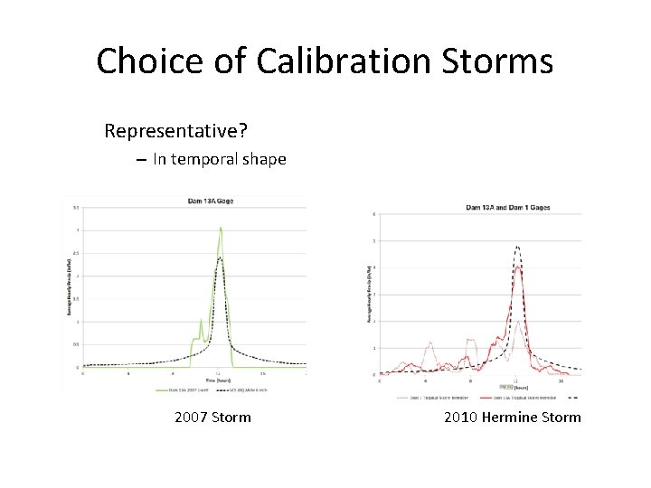 Choice of Calibration Storms Representative? – In temporal shape 2007 Storm 2010 Hermine Storm Choice of Calibration Storms Representative? – In temporal shape 2007 Storm 2010 Hermine Storm