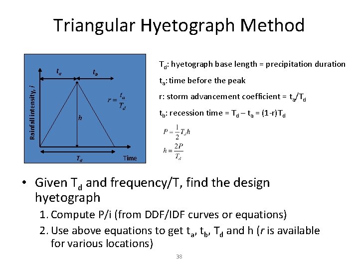 Triangular Hyetograph Method Rainfall intensity, i ta Td: hyetograph base length = precipitation duration Triangular Hyetograph Method Rainfall intensity, i ta Td: hyetograph base length = precipitation duration