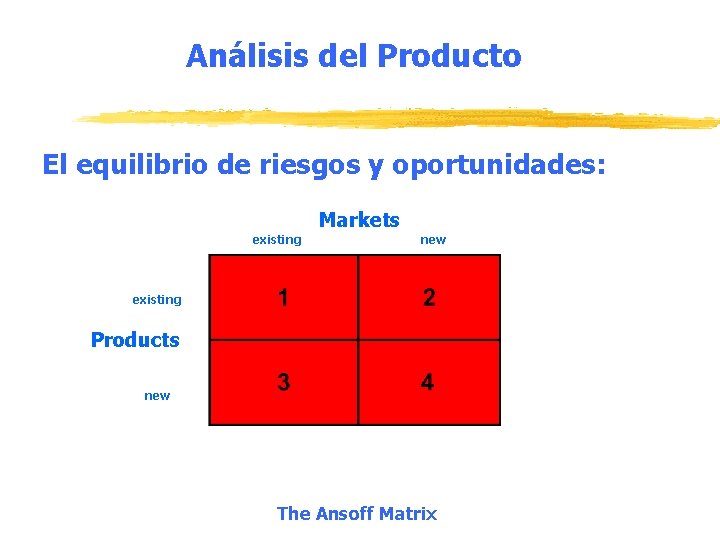 Análisis del Producto El equilibrio de riesgos y oportunidades: existing Markets new existing Products