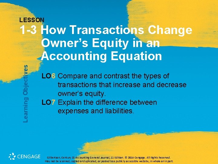LESSON Learning Objectives 1 -3 How Transactions Change Owner’s Equity in an Accounting Equation