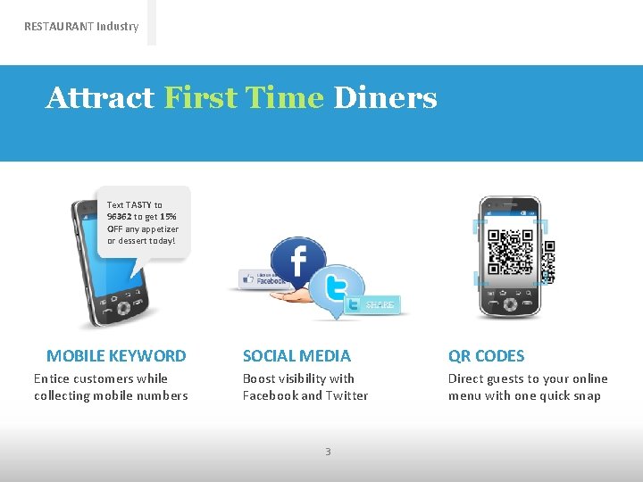 RESTAURANT Industry Attract First Time Diners Text TASTY to 96362 to get 15% OFF