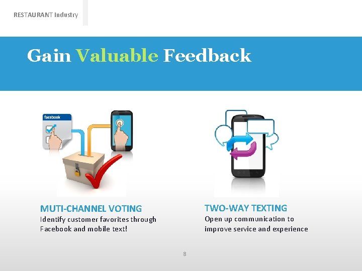 RESTAURANT Industry Gain Valuable Feedback TWO-WAY TEXTING MUTI-CHANNEL VOTING Open up communication to improve