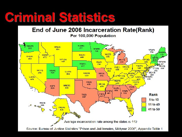 Criminal Statistics 