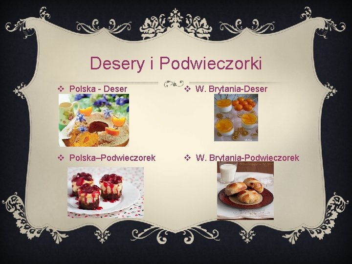 Desery i Podwieczorki Polska - Deser W. Brytania-Deser Polska–Podwieczorek W. Brytania-Podwieczorek 