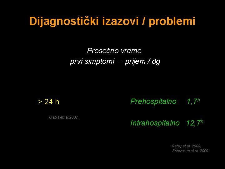 Dijagnostički izazovi / problemi Prosečno vreme prvi simptomi - prijem / dg > 24