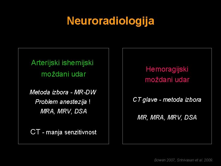 Neuroradiologija Arterijski ishemijski moždani udar Hemoragijski moždani udar Metoda izbora - MR-DW Problem anestezija