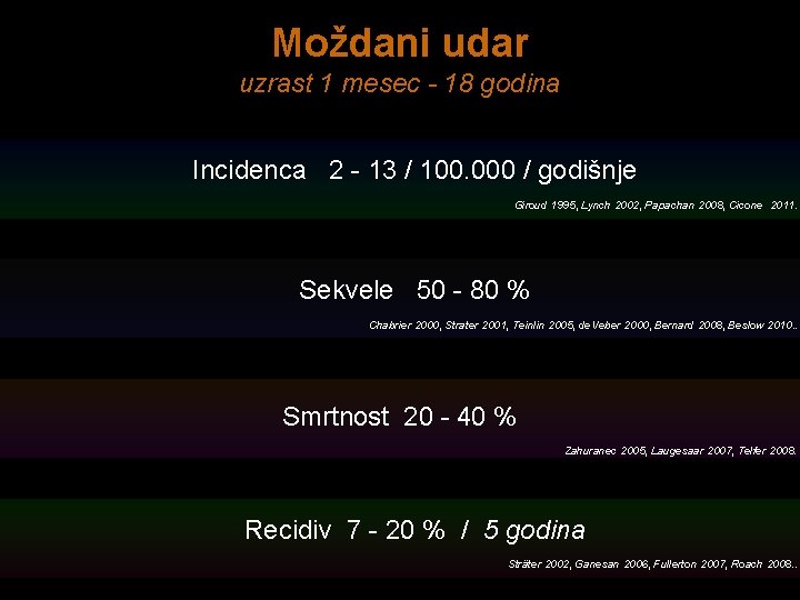 Moždani udar uzrast 1 mesec - 18 godina Incidenca 2 - 13 / 100.