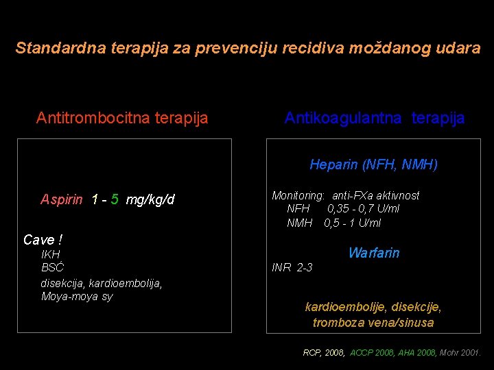 Standardna terapija za prevenciju recidiva moždanog udara Antitrombocitna terapija Antikoagulantna terapija Heparin (NFH, NMH)