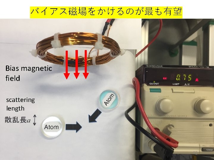 バイアス磁場をかけるのが最も有望 Bias magnetic field scattering length 12 バイアス磁場をかけるのが最も有望 Bias magnetic field scattering length 12