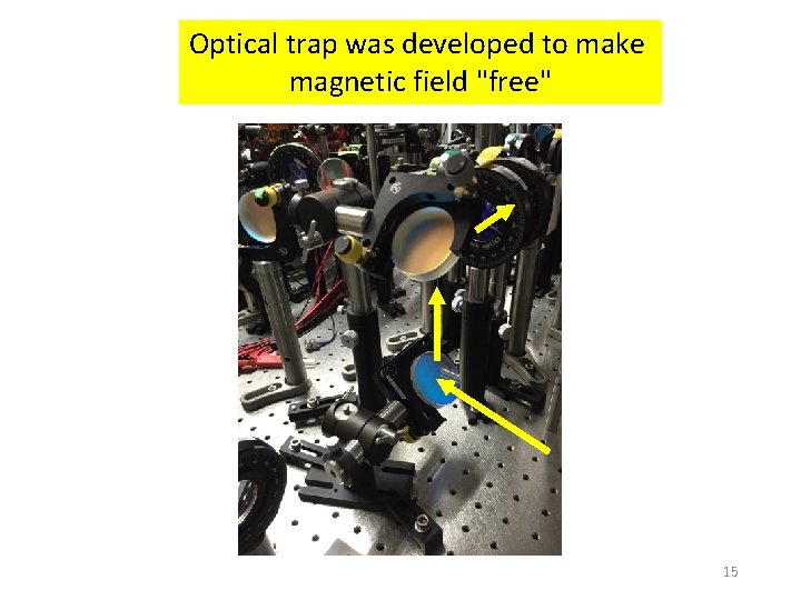 Optical trap was developed to make magnetic field "free" 15 Optical trap was developed to make magnetic field "free" 15