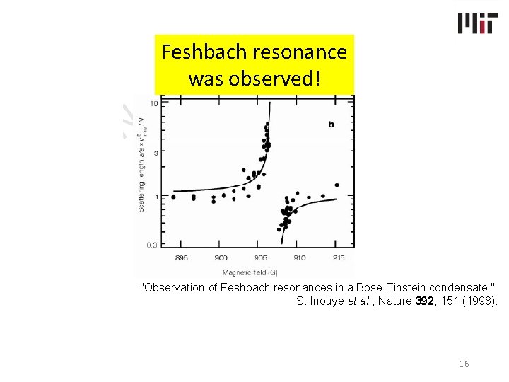 Feshbach resonance was observed! "Observation of Feshbach resonances in a Bose-Einstein condensate. " S. Feshbach resonance was observed! "Observation of Feshbach resonances in a Bose-Einstein condensate. " S.