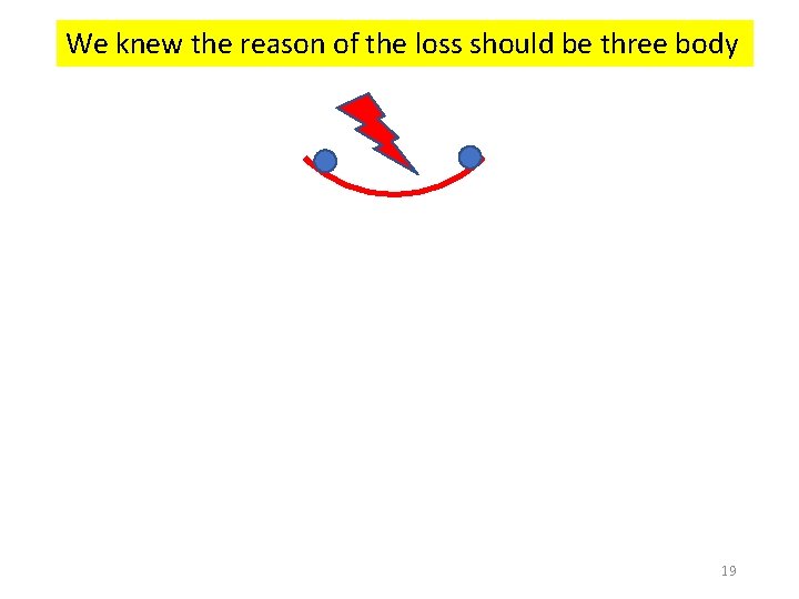 We knew the reason of the loss should be three body 19 We knew the reason of the loss should be three body 19