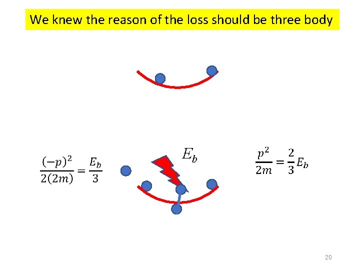 We knew the reason of the loss should be three body Eb 20 We knew the reason of the loss should be three body Eb 20