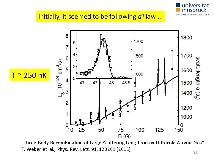 Initially, it seemed to be following a 4 law. . . T ~ 250 Initially, it seemed to be following a 4 law. . . T ~ 250