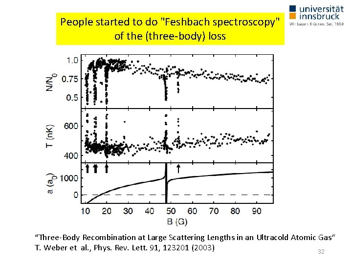 People started to do "Feshbach spectroscopy" of the (three-body) loss “Three-Body Recombination at Large People started to do "Feshbach spectroscopy" of the (three-body) loss “Three-Body Recombination at Large