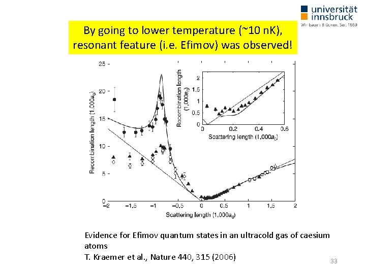 By going to lower temperature (~10 n. K), resonant feature (i. e. Efimov) was By going to lower temperature (~10 n. K), resonant feature (i. e. Efimov) was
