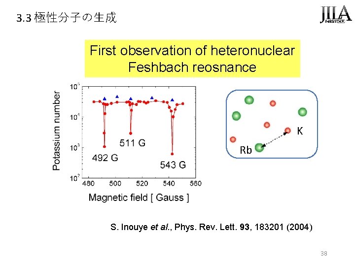3. 3 極性分子の生成 First observation of heteronuclear Feshbach reosnance K Rb S. Inouye et 3. 3 極性分子の生成 First observation of heteronuclear Feshbach reosnance K Rb S. Inouye et