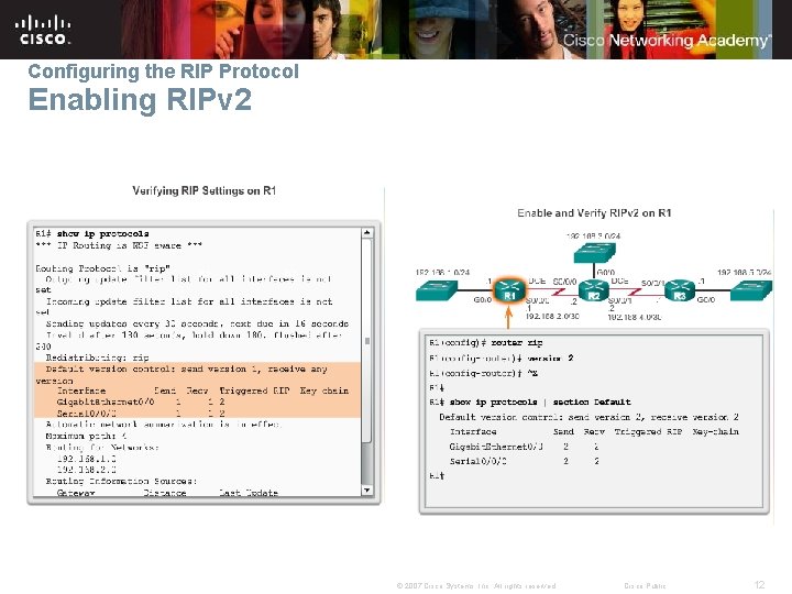 Configuring the RIP Protocol Enabling RIPv 2 © 2007 Cisco Systems, Inc. All rights