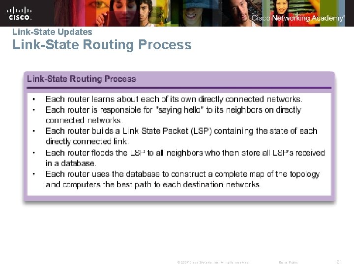 Link-State Updates Link-State Routing Process © 2007 Cisco Systems, Inc. All rights reserved. Cisco