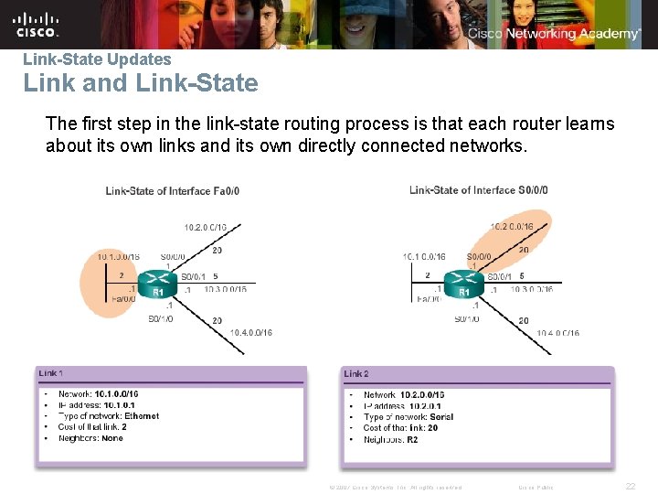 Link-State Updates Link and Link-State The first step in the link-state routing process is