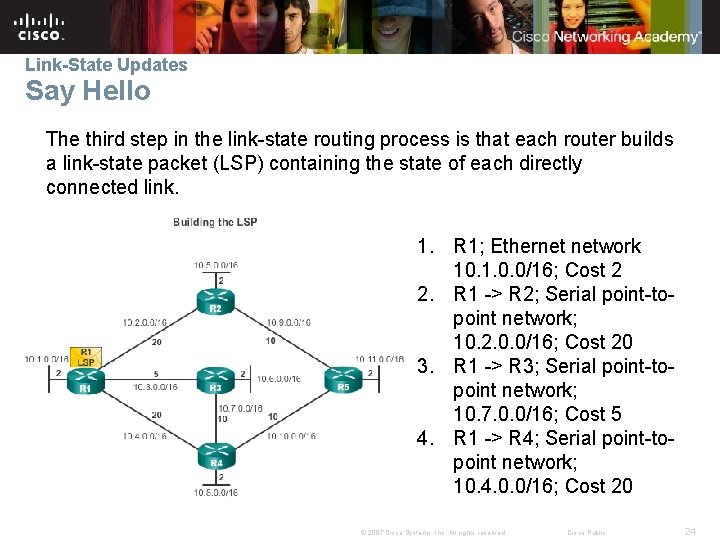 Link-State Updates Say Hello The third step in the link-state routing process is that