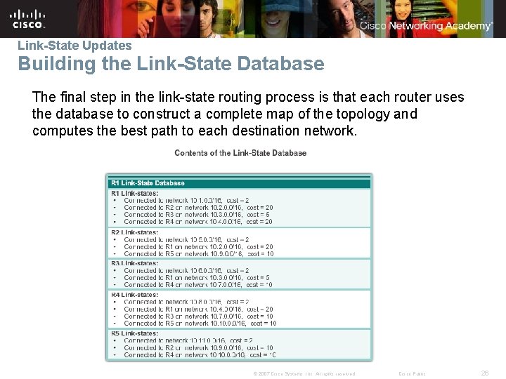 Link-State Updates Building the Link-State Database The final step in the link-state routing process
