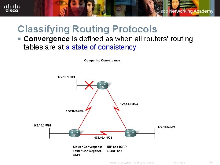 Classifying Routing Protocols § Convergence is defined as when all routers’ routing tables are