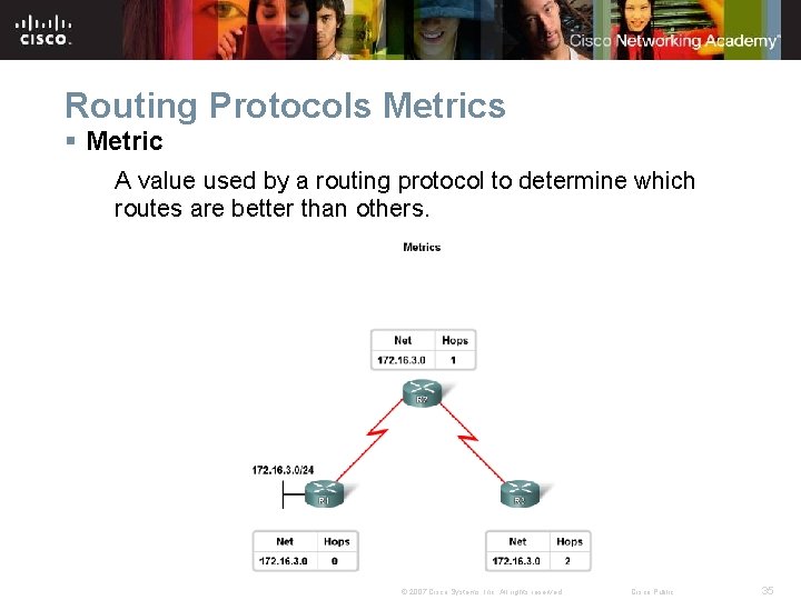 Routing Protocols Metrics § Metric A value used by a routing protocol to determine