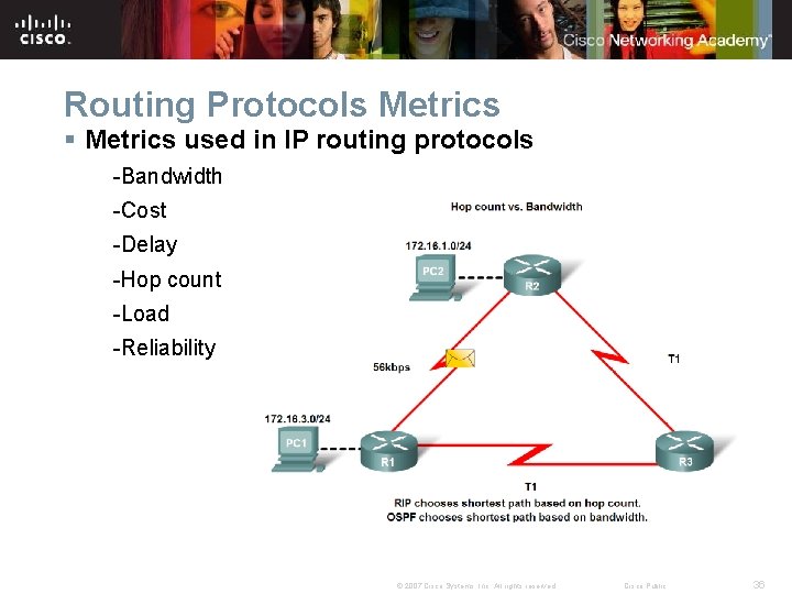 Routing Protocols Metrics § Metrics used in IP routing protocols -Bandwidth -Cost -Delay -Hop