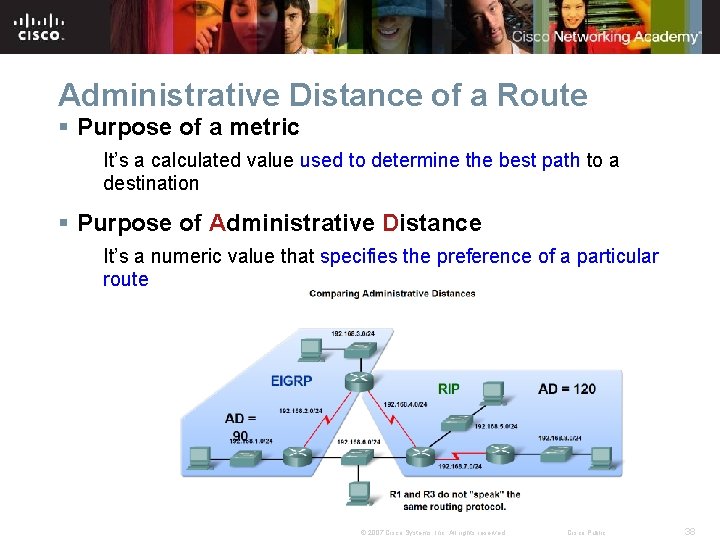 Administrative Distance of a Route § Purpose of a metric It’s a calculated value