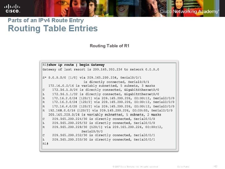 Parts of an IPv 4 Route Entry Routing Table Entries © 2007 Cisco Systems,