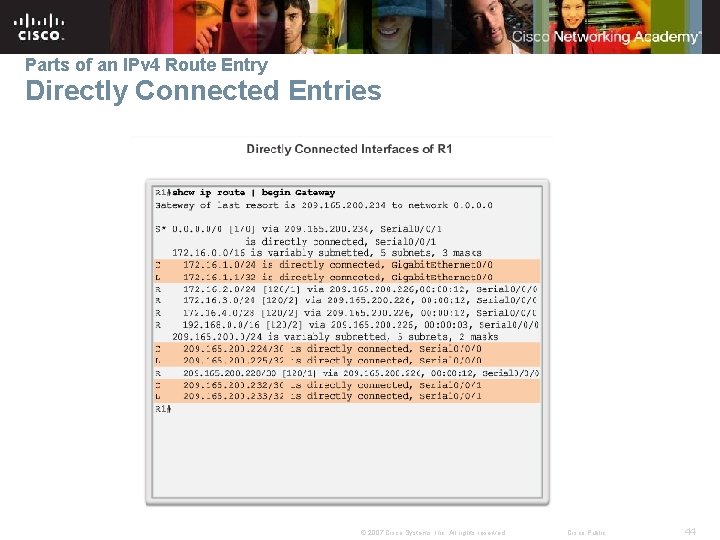 Parts of an IPv 4 Route Entry Directly Connected Entries © 2007 Cisco Systems,