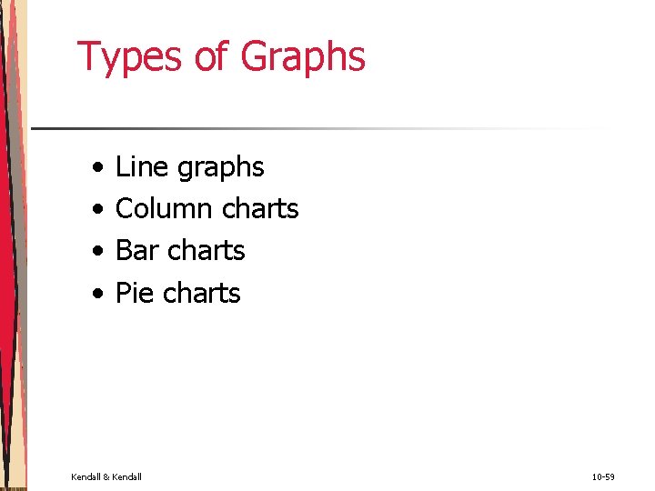 Types of Graphs • • Line graphs Column charts Bar charts Pie charts Kendall Types of Graphs • • Line graphs Column charts Bar charts Pie charts Kendall