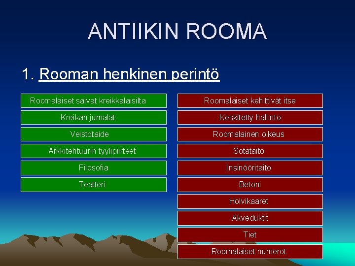 ANTIIKIN ROOMA 1. Rooman henkinen perintö Roomalaiset saivat kreikkalaisilta Roomalaiset kehittivät itse Kreikan jumalat