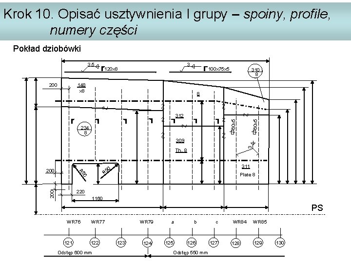 Krok 10. Opisać usztywnienia I grupy – spoiny, profile, numery części Pokład dziobówki 3.