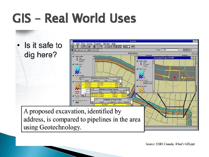 GIS – Real World Uses 