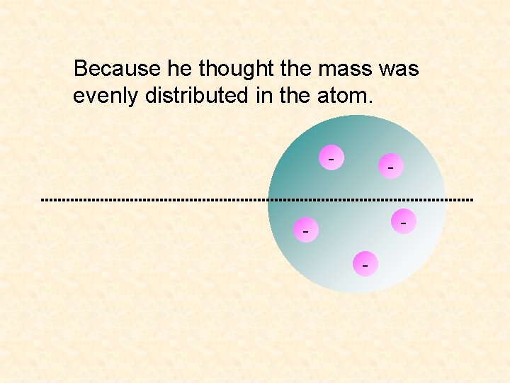 Because he thought the mass was evenly distributed in the atom. - - -