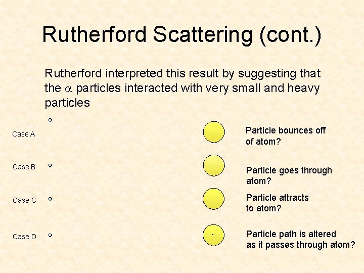 Rutherford Scattering (cont. ) Rutherford interpreted this result by suggesting that the a particles