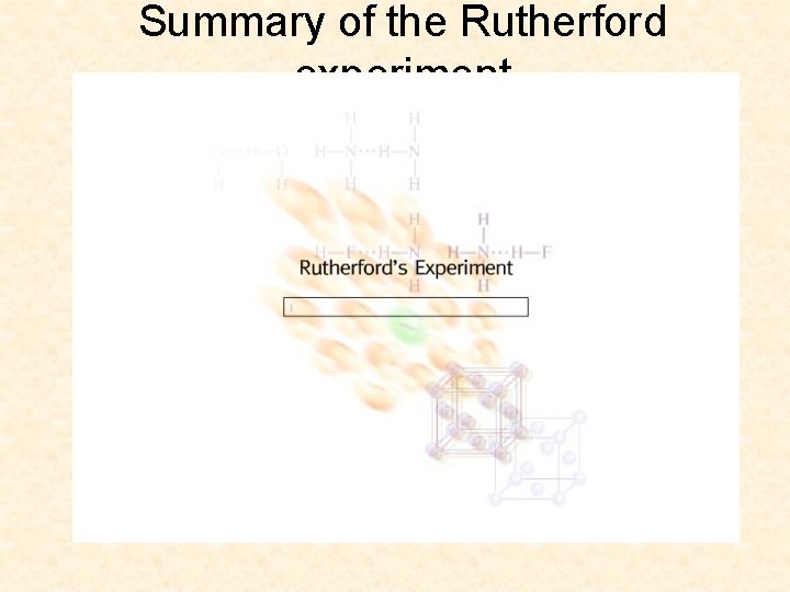 Summary of the Rutherford experiment 