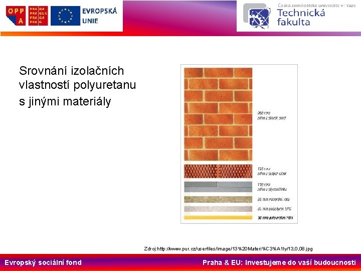 Srovnání izolačních vlastností polyuretanu s jinými materiály Zdroj: http: //www. pur. cz/userfiles/image/13%20 Materi%C 3%A