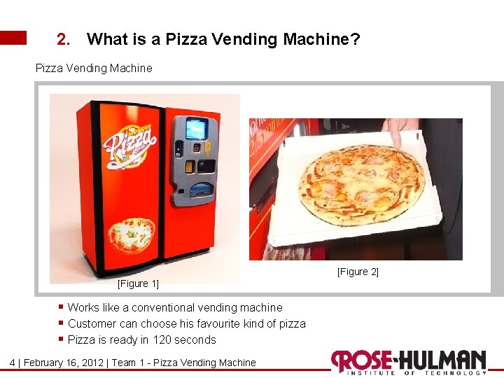2. What is a Pizza Vending Machine? Pizza Vending Machine [Figure 2] [Figure 1]