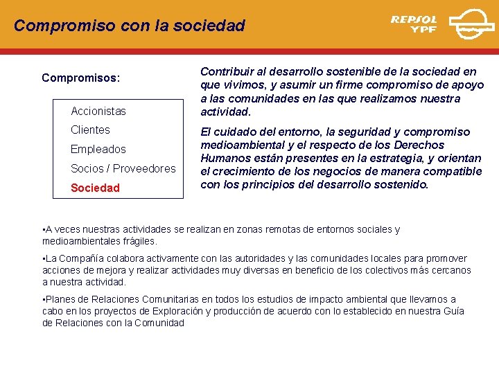 Compromiso con la sociedad Compromisos: Accionistas Clientes Empleados Socios / Proveedores Sociedad Contribuir al