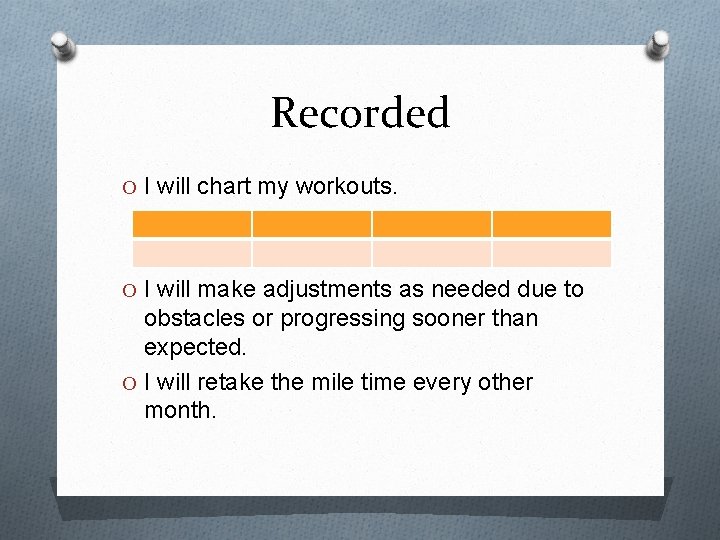 Recorded O I will chart my workouts. O I will make adjustments as needed
