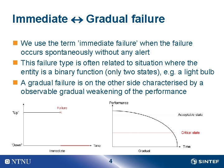Immediate Gradual failure n We use the term ’immediate failure’ when the failure occurs