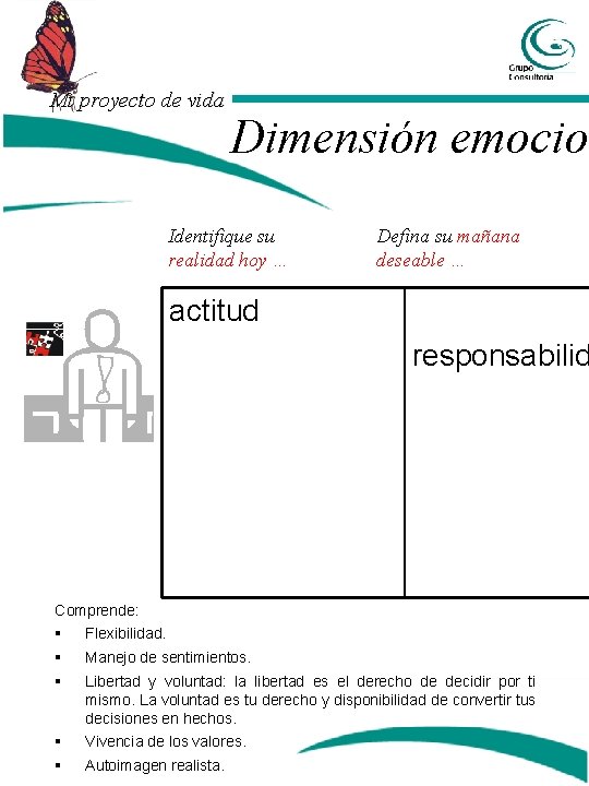 Mi proyecto de vida Dimensión emocion Identifique su realidad hoy … Defina su mañana