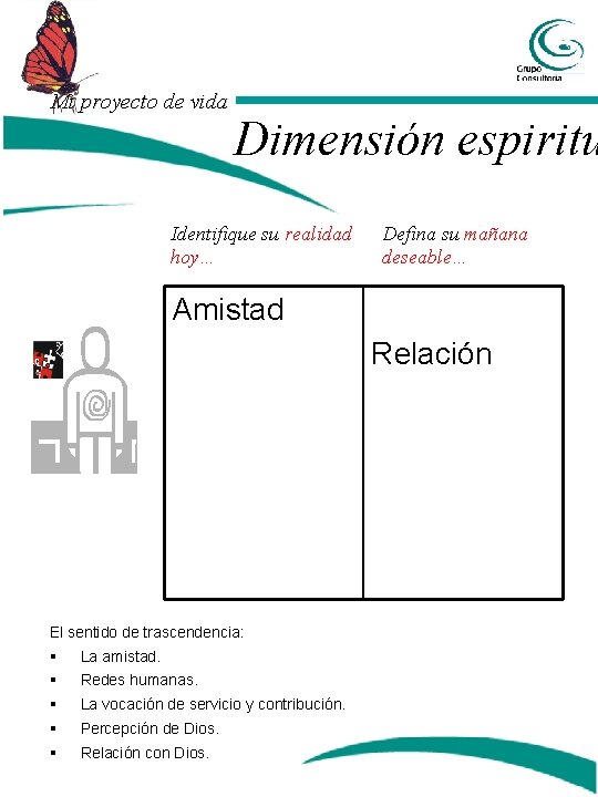 Mi proyecto de vida Dimensión espiritu Identifique su realidad hoy… Defina su mañana deseable…