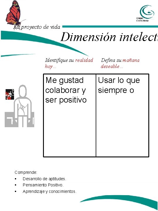 Mi proyecto de vida Dimensión intelectu Identifique su realidad hoy… Me gustad colaborar y