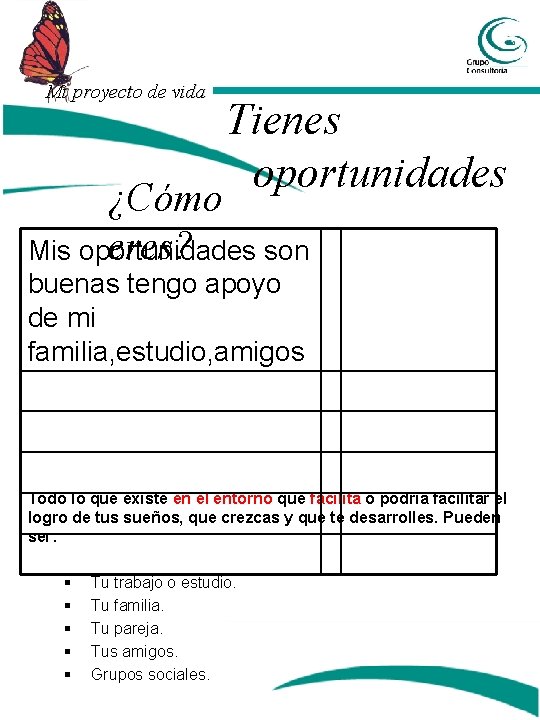 Mi proyecto de vida Tienes oportunidades ¿Cómo eres? Mis oportunidades son buenas tengo apoyo