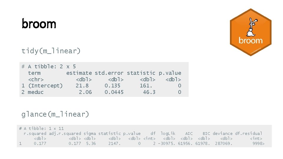 broom tidy(m_linear) # A tibble: 2 x 5 term estimate std. error statistic p.